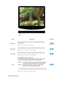 Page 43 
 
 
 
Men u De scr ipt i on P lay /S t op
Auto SourceSele ct  Auto So urc e for the  mo nitor to  automa tically s elect the 
sig nal so urc e.   
 
MENU →  ,   →  →  →  ,   → ME N U
Image Reset Image paramete rs are replace d with  the fac tory default values .   
 MENU →  ,   →  →  ,  →  →  ,   → ME N U
Co lor  Re setCo lor para meters are re pla ced with th e factory d efau lt v alues.  
 MENU →  ,   →  →  ,  →  →  ,   → ME N U
RTARTA (Re spons e T ime Accelerato r)  
A function that accelerate s...