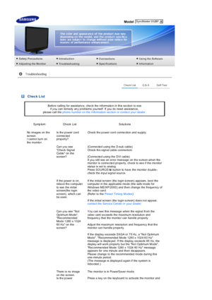 Page 45  
Model 
 
 Check List
Before calling for ass istanc e, che ck the  informatio n in th is  se ction to s ee  
if y ou can remedy  an y p rob lems you rself. If you do need ass is tan ce,  
ple ase call the  phone number o n the Information sec tion or co nta ct you r dealer . 
Symp tom Ch eck List Solu tions
No  images on th e 
screen.  
I canno t tu rn on 
the monito r. Is th e p ow er cor d 
connec ted  
prop erly?
Ch eck th e p ower cord conne ction and su pply.
Ca n y ou  see 
Che ck Sig nal 
Ca ble...