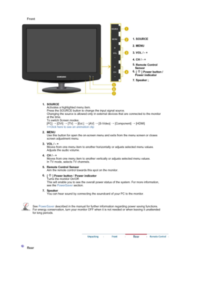 Page 13 
 
    
Front 
1.  
SOURCE
2.  
MENU
3.  
VOL / - +
4.  
CH / - +
5. 
 
Remote Control 
Sensor
6. 
 
[   ] Power button / 
Power indicato
r
7.  
Speaker ;
 
 1. 
SOURCE 
Activates a highlighted menu item.  
Press the SOURCE button to change the input signal source.  
Changing the source is allowed only in external devices that are connected to the monitor 
at the time.  
To switch Screen modes:  
[PC] 
→ [DVI] 
→ [TV] 
→ [Ext.] 
→ [AV] 
→ [S-Video] 
→ [Component] 
→ [HDMI]  
>>Click here to see an...