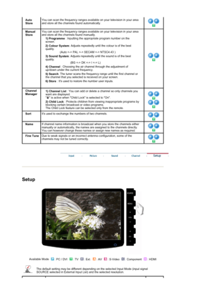 Page 37Auto 
StoreYou can scan the frequency ranges available on your television in your area 
and store all the channels found automatically.  
 
Manual 
StoreYou can scan the frequency ranges available on your television in your area 
and store all the channels found manually. 
1) Programme : Inputting the appropriate program number on the 
screen. 
2) Colour System: Adjusts repeatedly until the colour is of the best 
quality.  
                  (Auto  PAL  SECAM  NTSC4.43 ) 
3) Sound System: Adjusts...