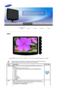 Page 31 
Input 
Available Mode 
 : PC / DVI : TV : Ext. : AV : S-Video : Component: HDMI 
The default setting may be different depending on the selected Input Mode (input signal 
SOURCE selected in External Input List) and the selected resolution.  
OSDDescriptionPlay / Stop
Source ListUse to select PC, TV, or other external input SOURCEs connected to the 
Monitor. 
Use to select the screen of your choice. 
 The direct button on the remote control is the SOURCE button.  
1) PC
2) DVI
3) TV
4) Ext.
5) AV
6)...