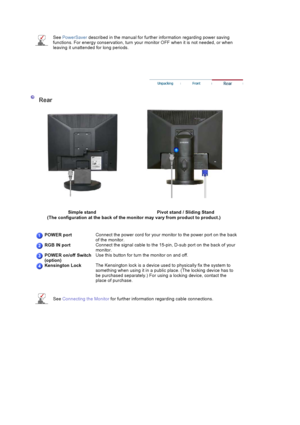 Page 21SeePowerSaver  described in the ma nual for further information regarding power saving 
functions. For energy conservation, turn your monitor OFF when it is not needed, or when 
leaving it unattended for long periods.
Rear 
Simple stand Pivot stand / Sliding Stand
(The configuration at the back of the  monitor may vary from product to product.) 
POWER portConnect the power cord 
for your monitor to the power port on the back 
of the monitor.
RGB IN port Connect the signal cable to the 15-pin, D-sub port...