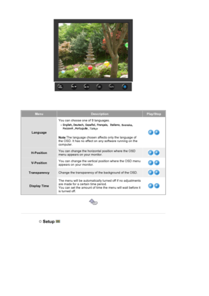 Page 71MenuDescriptionPlay/Stop
LanguageYou can choose one of 9 languages. 
Note
:The language chosen affects only the language of 
the OSD. It has no effect on  any software running on the 
computer.
H-PositionYou can change the horizontal position where the OSD 
menu appears on your monitor.
V-Position You can change the vertical position where the OSD menu 
appears on your monitor.
TransparencyChange the transparency of the background of the OSD.
Display Time The menu will be automatically turned off if no...