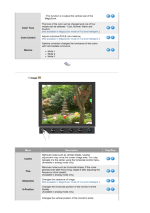 Page 29 : This function is to adjust the vertical size of the 
MagicZone. 
Color Tone
The tone of the color can be changed and one of four 
modes can be selected - Cool, Normal, Warm and 
Custom. 
(Not available in MagicColor mode of Full and Intelligent.)
Color ControlAdjusts individual R,G,B color balance. 
(Not available in MagicColor mode of Full and Intelligent.)
Gamma
Gamma correction changes the luminance of the colors 
with intermediate luminance. 
zMode 1  zMode 2  zMode 3  
 
 
 
 
 Image...