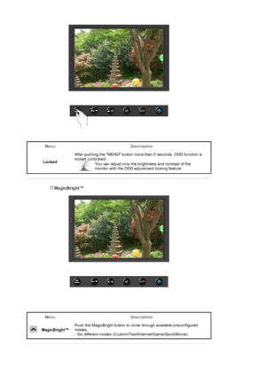 Page 25 
Menu Description
LockedAfter pushing the MENU button more than 5 seconds, OSD function is 
locked (unlocked). 
You can adjust only the brightness and contrast of the 
monitor with the OSD adjustment locking feature.
 
 
 MagicBright™ 
 
Menu Description
 
MagicBright™Push the MagicBright button to circle through available preconfigured 
modes. 
- Six different modes (Custom/Text/Internet/Game/Sport/Movie) 
 
 