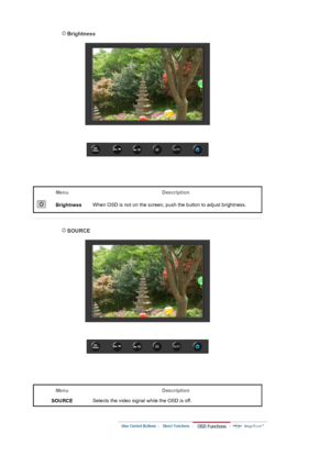 Page 26 Brightness 
Menu Description
 
BrightnessWhen OSD is not on the screen, push the button to adjust brightness.
 
 
 SOURCE 
 
Menu Description
SOURCESelects the video signal while the OSD is off. 
 
 