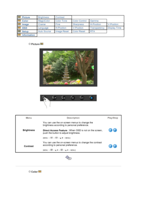 Page 27 
  Picture Brightness Contrast
  Color MagicColor Color Tone Color Control Gamma
  Image Coarse Fine Sharpness H-Position V-Position
  OSD Language H-Position V-Position Transparency Display Time
  Setup Auto Source Image Reset Color Reset RTA
  Information
 Picture  
Menu Description Play/Stop
BrightnessYou can use the on-screen menus to change the 
brightness according to personal preference.  
 
Direct Access Feature : When OSD is not on the screen, 
push the button to adjust brightness.  
 
[MENU →...