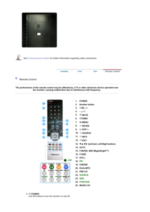 Page 15See Connecting the monitor for further information regarding cable connections. 
Remote Control 
The performance of the remote control may be affected by a TV or other electronic device operated near 
the monitor, causing malfunction due to interference with frequency.
1. POWER 
2. Number button 
3. +100, -/--
4. -  +
5.
 MUTE 
6. TTX/MIX
7.
 MENU
8.
ENTER
9.  CH/P   
10.
SOURCE 
11.
INFO
12.
EXIT 
13. Up-Down Left-Right buttons 
14. AUTO 
15. P.MODE, M/B (MagicBright™)
16. P.SIZE 
17. STILL 
18.PIP 
19....