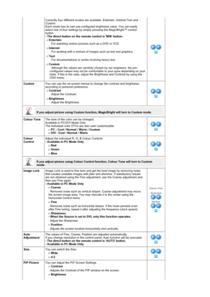 Page 31Currently four different modes are available: Entertain, Internet,Text and 
Custom.
Each mode has its own pre-configured brightness value. You can easily 
select one of four settings by simply pressing the MagicBright™ control 
button.
- The direct button on the remote control is M/B button.
 Entertain
  For watching motion pictures such as a DVD or VCD.
 Internet
  For working with a mixture of images such as text and graphics.
 Text
  For documentations or works involving heavy text.
 Custom
  Although...