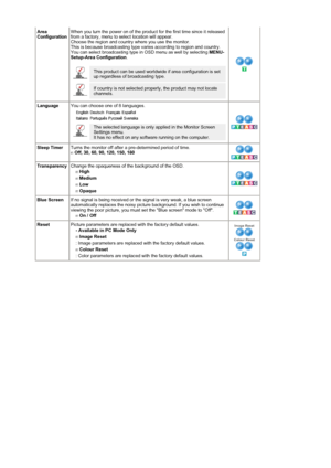 Page 36Area
ConfigurationWhen you turn the power on of the product for the first time since it released 
from a factory, menu to select location will appear. 
Choose the region and country where you use the monitor. 
This is because broadcasting type varies according to region and country. 
You can select broadcasting type in OSD menu as well by selecting MENU-
Setup-Area Configuration.
This product can be used worldwide if area configuration is set 
up regardless of broadcasting type. 
If country is not...