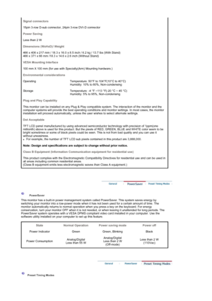 Page 43Signal connectors
15pin 3-row D-sub connector, 24pin 3-row DVI-D connector
Power Saving
Less than 2 W 
Dimensions (WxHxD)/ Weight 
466 x 406 x 217 mm / 18.3 x 16.0 x 8.5 inch / 6.2 kg / 13.7 lbs (With Stand) 
466 x 371 x 66 mm /18.3 x 14.6 x 2.6 inch (Without Stand) 
VESA Mounting Interface
100 mm X 100 mm (for use with Specialty(Arm) Mounting hardware.)
Environmental considerations
Operating Temperature: 50°F to 104°F(10°C to 40°C)  Humidity: 10% to 80%, Non-condensing
Storage Temperature: -4 °F ~113...