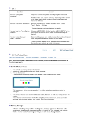 Page 129Q & A
Question Answer
How can I change the 
frequency? Frequency can be changed by reconfiguring the video card.  
Note that video card support can vary, depending on the version 
of the driver used. (Refer to the computer or the video card 
manual for details.) 
How can I adjust the resolution? W indows ME/XP/2000 : Set the resolution at the Control 
Panel çDisplay
çSettings.
* Contact the video card  manufacturer for details.
How can I set the Power Saving 
function? Windows ME/XP/2000 : Set 
the...