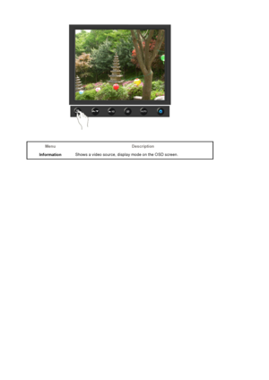 Page 80Menu Description
Information Shows a video source, displa
y mode on the OSD screen. 
 