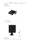 Page 29Using the Stand 
   Monitor Assembly
Monitor and Bottom  
   Pivot Stand / Sliding Stand
A.Stand Stopper
  Attaching a Base 
   This monitor accepts a 75 mm x 75 mm VESA-compliant mounting interface pad.
 