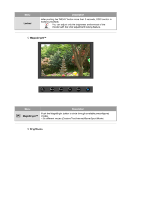 Page 44MenuDescription
LockedAfter pushing the MENU button more
 than 5 seconds, OSD function is 
locked (unlocked). You can adjust only the brightness and contrast of the 
monitor with the OSD adjustment locking feature.
 
 MagicBright™ 
 
MenuDescription
 MagicBright™ Push the MagicBright button to circle through available preconfigured 
modes. 
- Six different modes (Custom/Te
xt/Internet/Game/Sport/Movie) 
 
 
 Brightness 
 