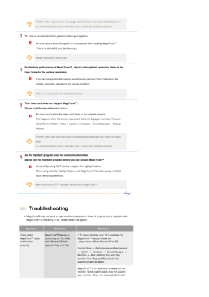 Page 63    Visit the video card makers homepage and download and install the latest driver. 
For more information about the video card, contact the card manufacturer.  
  To ensure normal operation, please restart your system. 
    
An error occurs when the system is not restarted after installing MagicTune™ .  
(This is for Win98SE and WinMe only.)  
  
     
Restart the system before use.   
  
For the best performance of MagicTune™ , adjust to the optimal resolution. Refer to the 
User Guide for the optimal...