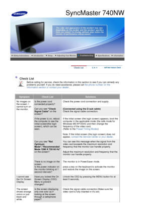 Page 65 
 
 
 Check List 
Before calling for servic e, check the information in this section to see if you can remedy any 
problems yourself. If you do  need assistance, please call the phone number on the 
Information section or contact your dealer .
 
 
SymptomCheck ListSolutions
No images on 
the screen. I 
cannot turn on 
the monitor.Is the power cord 
connected properly?Check the power cord connection and supply.
Can you see  Check 
Signal Cable  on the 
screen? (Connected using the D-sub cable)  
Check...