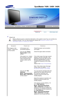 Page 121Check List
Before calling for service, check the information in this section  to see if you can remedy any 
problems yourself. If yo u do need assistance, please call  the phone number on the 
Information section or con tact your dealer.
Symptom Check List Solutions
No images on the 
screen. I cannot turn 
on the monitor. Is the power cord 
connected properly?
Check the power 
cord connection 
and supply.
Can you see  Check 
Signal Cable  on the 
screen?  Check the signal cable connection.
If the power...