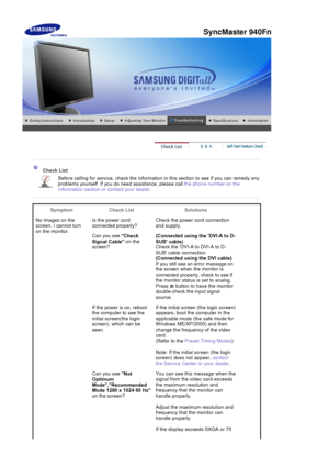 Page 126Check List
Before calling for service, check the information in this section  to see if you can remedy any 
problems yourself. If yo u do need assistance, please call  the phone number on the 
Information section or con tact your dealer.
Symptom Check List Solutions
No images on the 
screen. I cannot turn 
on the monitor. Is the power cord 
connected properly?
Check the power 
cord connection 
and supply.
Can you see  Check 
Signal Cable  on the 
screen?  (Connected using the DVI-A to D-
SUB cable)
Check...