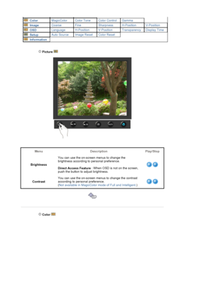 Page 46  Color MagicColor Color Tone Color Control Gamma
  Image Coarse Fine Sharpness H-Position V-Position
  OSD Language H-Position V-Position Transparency Display Time
  Setup Auto Source Image Reset Color Reset
  Information
 Picture   
Menu Description Play/Stop
Brightness You can use the on-screen menus to change the 
brightness according to personal preference.  
Direct Access Feature 
: When OSD is not on the screen, 
push the button to adjust brightness. 
Contrast You can use the on-screen menus to...