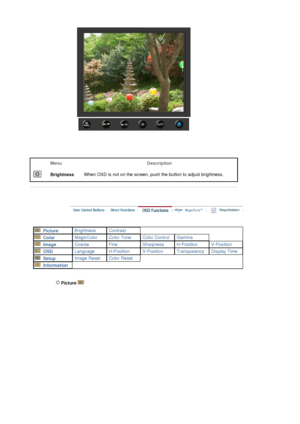 Page 84Menu Description
 
BrightnessWhen OSD is not on the screen, push the button to adjust brightness.
 
 
 
 
  Picture Brightness Contrast
  Color MagicColor Color Tone Color Control Gamma
  Image Coarse Fine Sharpness H-Position V-Position
  OSD Language H-Position V-Position Transparency Display Time
  Setup Image Reset Color Reset
  Information
 Picture   
 