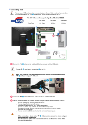 Page 16 
You can use a USB device such as a mouse, keyboard, Memory Stick or external hard disk drive 
by connecting them to the     of the monitor without connecting them to the PC. 
The USB of the monitor supports High-Speed Certified USB 2.0.  
  High speed  Full speed  Low speed 
Data Rate 480 Mbps 12 Mbps 1.5 Mbps
 Connect the     of the monitor and the USB of the computer with the USB cable.  
 
 
 
 Connect the    of the USB monitor and a USB device with the USB cable.  
   The use procedures are as the...