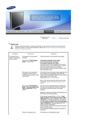 Page 42 
 
 
 Check List 
Before calling for assistance, check the informatio n in this section to see if you can remedy any 
problems yourself. If you do need assistance, please call  the phone number on the Information 
section or contact your dealer .
 
 
Symptom Check List Solutions
No images on the 
screen. I cannot turn 
on the monitor. Is the power cord connected 
properly?
Check the power cord connection and supply.
Can you see  Check Signal 
Cable  on the screen?  (Connected using the D-sub cable)...