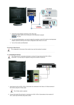 Page 18 
1. Using the D-sub (Analog) connector on the video card.  
Connect the signal cable to the D-SUB port on the Macintosh computer. 
 
 
2. For old model Macintoshes, you need to adjust the resolution control DIP switch on the Macintosh 
adapter (optional) referring to the switch configuration table shown on its rear. 
 
3. Turn on the monitor and Macintosh. 
 
  
Connecting to Other Devices 
The configuration at the back of the monitor may vary from product to product.  
 
 
1-1. Connecting AV Devices...