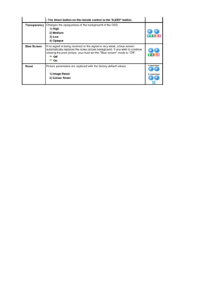 Page 34- The direct button on the remote control is the SLEEP button.
TransparencyChanges the opaqueness of the background of the OSD. 
1) High 
2) Medium 
3) Low 
4) Opaque 
Blue ScreenIf no signal is being received or the signal is very weak, a blue screen 
automatically replaces the noisy picture background. If you wish to continue 
viewing the poor picture, you must set the Blue screen mode to Off. 
 Off  
 On
 
ResetPicture parameters are replaced with the factory default values.  
  
1) Image Reset 
2)...