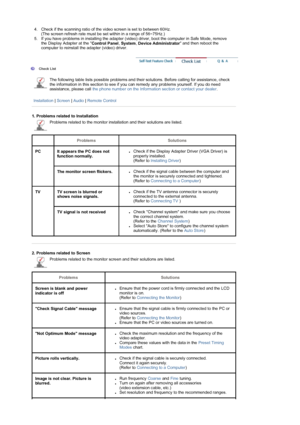 Page 374. Check if the scanning ratio of the video screen is set to between 60Hz.  
(The screen refresh rate must be set within in a range of 56~75Hz.)  
5. If you have problems in installing the adapter (video) driver, boot the computer in Safe Mode, remove 
the Display Adapter at the 
Control Panel, 
System, 
Device Administrator and then reboot the 
computer to reinstall the adapter (video) driver.  
 
 
 Check List 
The following table lists possible problems and their solutions. Before calling for...