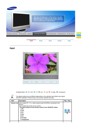 Page 29 
Input 
Available Mode 
 : PC / DVI : TV : Ext. : AV : S-Video : Component
The default setting may be different depending  on the selected Input Mode (input signal 
SOURCE selected in External Input  List) and the selected resolution.  
OSDDescriptionPlay / Stop
Source ListUse to select PC, TV, or other external input SOURCEs connected to the 
Monitor. 
Use to select the screen of your choice. 
- The direct button on the remote  control is the SOURCE button. 
1) PC
2) DVI
3) TV
4) Ext.
5) AV
6) S-Video...