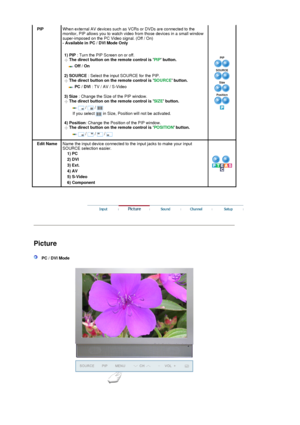 Page 30 
PIPWhen external AV devices such as VCRs or DVDs are connected to the 
monitor, PIP allows you  to watch video from those devices in a small window 
super-imposed on the PC Video signal. (Off / On) 
- Available in PC / DVI Mode Only 
1) PIP  : Turn the PIP Screen on or off.  
 The direct button on the remote control is  PIP button.  
 Off / On  
2) SOURCE  : Select the input SO URCE for the PIP.  
 The direct button on the remote control is  SOURCE button. 
 PC / DVI  : TV / AV / S-Video 
3) Size :...