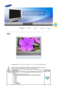 Page 29 
Input 
Available Mode 
 : PC / DVI : TV : Ext. : AV : S-Video : Component
The default setting may be different depending  on the selected Input Mode (input signal 
SOURCE selected in External Input  List) and the selected resolution.  
OSDDescriptionPlay / Stop
Source ListUse to select PC, TV, or other external input SOURCEs connected to the 
Monitor. 
Use to select the screen of your choice. 
- The direct button on the remote  control is the SOURCE button. 
1) PC
2) DVI
3) TV
4) Ext.
5) AV
6) S-Video...