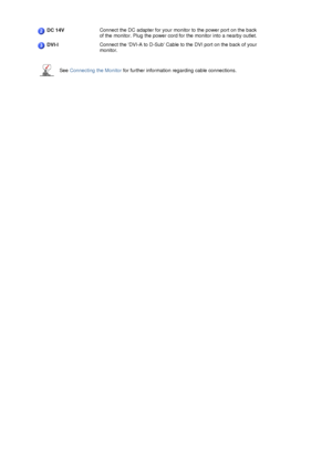 Page 13  
  
  
  
  
DC 14V Connect the DC adapter for your monitor to the power port on the back 
of the monitor. Plug the power cord for the monitor into a nearby outlet.  
DVI-I Connect the DVI-A to D-Sub Cable to the DVI port on the back of your 
monitor.  
 
See 
Connecting the Monitor  for further information re garding cable connections.
 