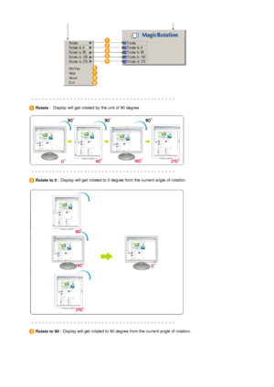 Page 38 
 
  Rotate  :  Display will get rotated by the unit of 90 degree 
 
 
 
 
 Rotate to 0  : Display will get rotated to 0 degr
ee from the current angle of rotation. 
 
 
 
 
 Rotate to 90  : Display will get rotate
d to 90 degree from the current angle of rotation. 
 
 