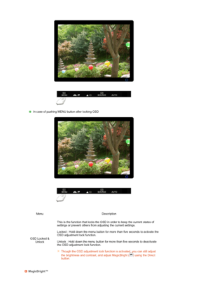 Page 32 
 
 
 
 In case of pushing MENU button after locking OSD
Menu Description
OSD Locked &  Unlock This is the function that locks the OSD in
 order to keep the current states of 
settings or prevent others from adjusting the current settings.  
 
Locked : Hold down the menu button for more than five seconds to activate the 
OSD adjustment lock function. 
 
Unlock : Hold down the menu button for more than five seconds to deactivate 
the OSD adjustment lock function. 
 
Though the OSD adjustment lock...