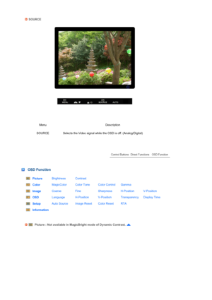 Page 34 
 
 
 SOURCE 
Menu Description
SOURCE Selects the Video signal whil e the OSD is off. (Analog/Digital) 
 
 
OSD Function 
Picture Brightness  Contrast
Color MagicColor  Color Tone  Color Control  Gamma
Image Coarse  Fine  Sharpness  H-Position  V-Position
OSD Language  H-Position  V-Position  Transparency  Display Time
Setup Auto Source  Image Reset  Color Reset  RTA
Information
 
 
Picture : Not available in MagicBright mode of Dynamic Contrast. 
 