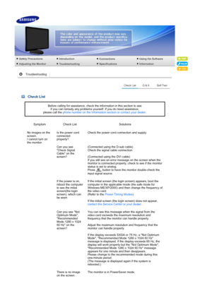 Page 41 
 Check List
Before calling for assistance, check the information in this section to see  
if you can remedy any problems yourself. If you do need assistance,  
please call the  phone number on the Information section or contact your dealer . 
Symptom Check List Solutions
No images on the 
screen.  
I cannot turn on 
the monitor. Is the power cord 
connected 
properly?
Check the power cord connection and supply.
Can you see 
Check Signal 
Cable on the 
screen?  (Connected using the D-sub cable)  
Check...