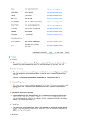 Page 55INDIA 3030 8282, 1800 1100 11http://www.samsung.com/in 
INDONESIA 0800-112-8888 http://www.samsung.com/id 
JAPAN 0120-327-527 http://www.samsung.com/jp 
MALAYSIA 1800-88-9999 http://www.samsung.com/my 
PHILIPPINES 1800-10-SAMSUNG (7267864) http://www.samsung.com/ph 
SINGAPORE 1800-SAMSUNG (7267864) http://www.samsung.com/sg 
THAILAND 1800-29-3232, 02-689-3232 http://www.samsung.com/th 
TAIWAN 0800-329-999 http://www.samsung.com/tw 
VIETNAM 1 800 588 889 http://www.samsung.com/vn 
Middle East & Africa...