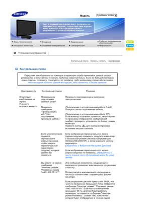 Page 42  
Модель  
 
 Контрольный список
Перед тем, как обратиться эа помощью в сервисную службу прочитайте данный раздел 
руководства и попытайтесь устранить проблему самостоятельно. Если же Вам действительно 
нужна помощь, позвоните, пожалуйста, по телефону, либо указанному в гарантийном талоне, 
либо на задней облож ке данной инструкции, либо свяжитесь с Вашим дилером. 
Неисправность Контрольный список Решение
Отсутствует 
изображение на 
экране.  
Я не могу 
включить монитор.Правильно ли 
подсоединен...