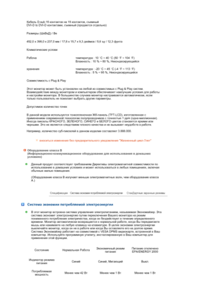 Page 50 
 
 
  Кабель D-sub 15 контактов на 15 контактов, съемный 
DVI-D to DVI-D контактами, съемный (продается отдельно) 
Размеры (ШхВхД) / Ве
452,0 x 398,0 x 237,0 мм / 17,8 x 15,7 x 9,3 дюймов / 5,6 ъу / 12,3 фунта 
Климатические услови
Рабоча температура : 10 
°C ~ 40 
°C (50 
°F ~ 104 
°F) 
Влажность : 10 % ~ 80 %, Некондесирующийся
хранения температура : -20 
°C ~ 45 
°C (-4 
°F ~ 113 
°F)  
Влажность : 5 % ~ 95 %, Некондесирующийся
Совместимость с Plug & Play
Этот монитор может быть установлен на любой...