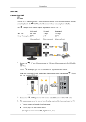 Page 10{963UW}
Connecting USB
 Note
You can use a USB device such as a mouse, keyboard, Memory Stick, or external hard disk drive by
connecting them to the 
  DOWN  port of the monitor without connecting them to the PC.
The 
 USB port of the monitor supports High-Speed Certified USB 2.0.
High speedFull speedLow speed
Data Rate480 Mbps12 Mbps1.5 Mbps
Power Consumption2.5 W
(Max., each port)2.5 W
(Max., each port)2.5 W
(Max., each port)
1. Connect the  UP  port of the monitor and the USB port of the computer with...