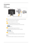 Page 9Connections
{963UW}
Connecting Cables
 Connect the power cord for your monitor to the power port on the back of the monitor.
Plug the power cord for the monitor into a nearby outlet.
 Use a connection appropriate for your computer.
 Using the D-sub (Analog) connector on the video card.
• Connect the signal cable to the 15-pin, D-sub port on the back of your monitor.
[RGB IN]
 Using the DVI (Digital) connector on the video card.
• Connect the DVI Cable to the DVI IN Port on the back of your Monitor.
[DVI...