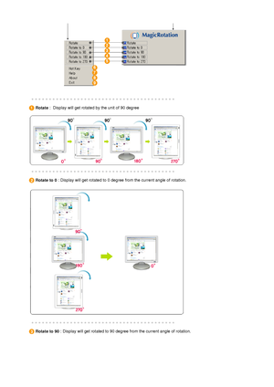 Page 36 
 
 
 
Rotate :  Display will get rotated by the unit of 90 degree 
 
 
 
 
 
Rotate to 0 : Display will get rotated to 0 degree from the current angle of rotation. 
 
 
 
 
 
Rotate to 90 : Display will get rotated to 90 degree from the current angle of rotation. 
 
 