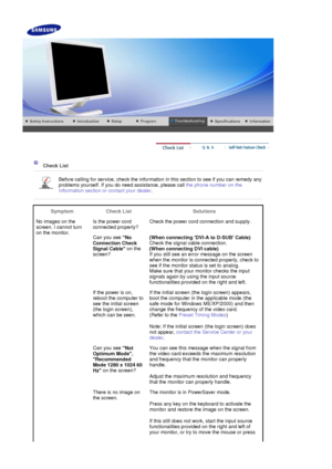 Page 42    
 
  
 
Check List  
Before calling for servic e, check the information in this section to see if you can remedy any 
problems yourself. If you do  need assistance, please call the phone number on the 
Information section or contact your dealer .
 
 
Symptom Check List Solutions
No images on the 
screen. I cannot turn 
on the monitor. Is the power cord 
connected properly?
Check the power cord connection and supply.
Can you see  No 
Connection Check 
Signal Cable  on the 
screen?  (When connecting...