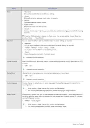 Page 473-5Using the Product
MENUDESCRIPTION
Mode• 
Choose Standard for the st andard factory settings.
•  Choose Music when watching music videos or concerts.
• Choose Movie when viewing movies.
•  Emphasizes voice over other sounds.
•  Increase the intensity of high-fr equency sound to allow a better listening experience for the hearing 
impaired.
 Press the [TOOLS] button to display the Tool s menu. You can also set the  by 
selecting   → .
Equalizer You can adjust the left and right sound  balance and...