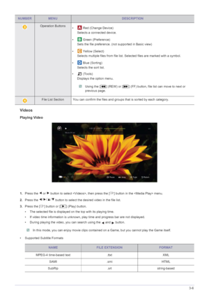 Page 66Using the Product3-6
Videos
Playing Video
1.Press the   or   button to select , then press the [ ] button in the  menu.
2. Press the   button to select th e desired video in the file list.
3. Press the [ ] button or [ ] (Play) button.
• The selected file is displayed on the top with its playing time.
• If video time information is unknown, play time and progress bar are not displayed.
• During playing the video, you can search using the   and   button.
 In this mode, you can enjoy movi e clips contained...