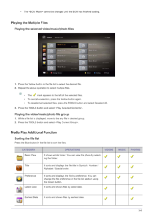 Page 70Using the Product3-6
• The  cannot be changed until the BGM has finished loading. 
Playing the Multiple Files
Playing the selected video/music/photo files
1.Press the Yellow button in the file  list to select the desired file.
2. Repeat the above operation to select multiple files.
 
• The   mark appears to the left of the selected files.
• To cancel a selection, press the Yellow button again.
• To deselect all selected files, press th e TOOLS button and select Deselect All.
 
3.Press the TOOLS button...