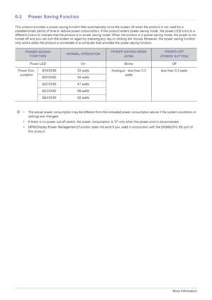 Page 896-2More Information
6-2 Power Saving Function
This product provides a power saving function that automatically turns the screen off when the product is not used for a 
predetermined period of time to reduce power consumption. If t he product enters power saving mode, the power LED turns to a 
different Colour to indicate that the product is in power saving mode. When the product is in power saving mode, the power is not 
turned off and you can turn the screen on again by pressing any  key or clicking the...