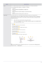 Page 42Using the Product3-5
MENUDESCRIPTION
ModeYou can select the type of picture which best corresponds to your viewing requirements.
You can activate either ,  or .
• Selects the picture for high-definition in a bright room.
•  Selects the picture for optimum display in a normal environment.
• Selects the picture for viewing movies in a dark room.
MagicAngle This feature allows you to see optimal screen quality according to your viewing position.
When viewing the screen at an angle from below, above or the...